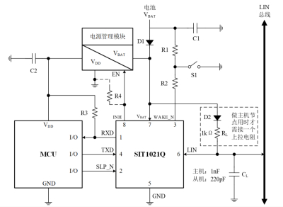芯力特Mini LIN SBC SIT1028Q应用方案